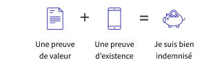 Une preuve de valeur + Une preuve d'existance égal Je suis bien indemnisé